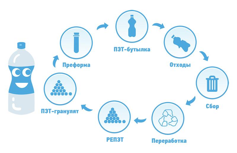 Обложка статьи