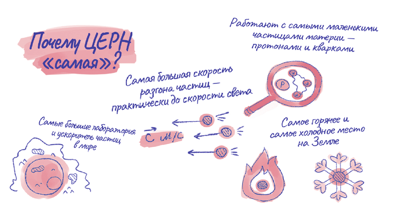 Обложка статьи