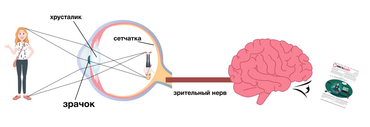 Обложка статьи