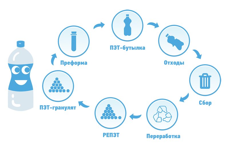 Обложка статьи