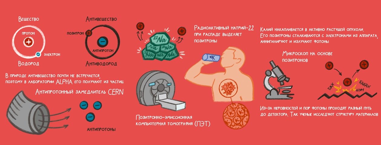 Обложка статьи